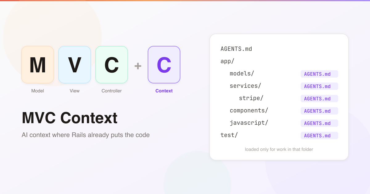MVC Context: Putting AI Context Where Rails Already Puts the Code